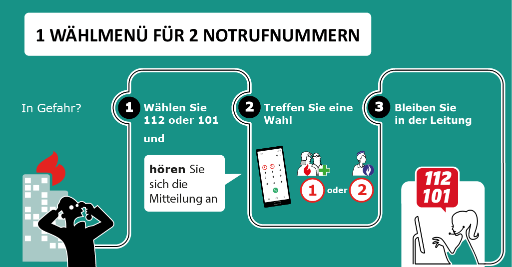 Notrufnummer Notrufnummer